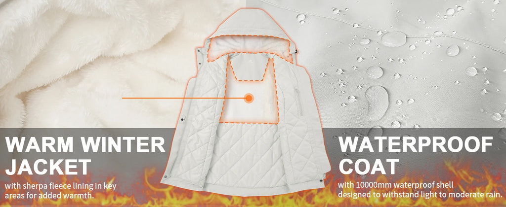 Waterproof Warm Insulated Fleece Lined Jacket
