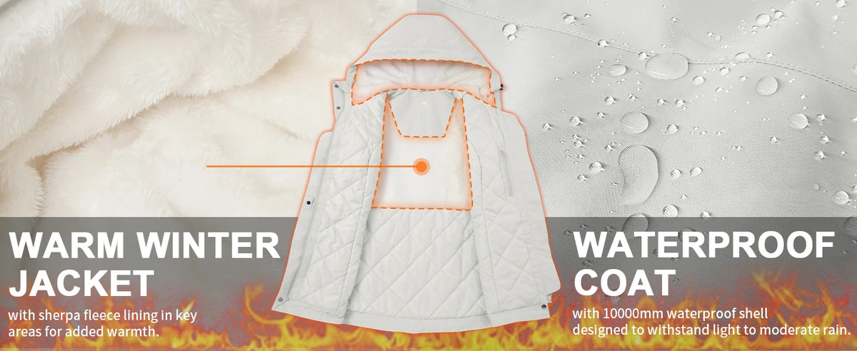 Waterproof Warm Insulated Fleece Lined Jacket