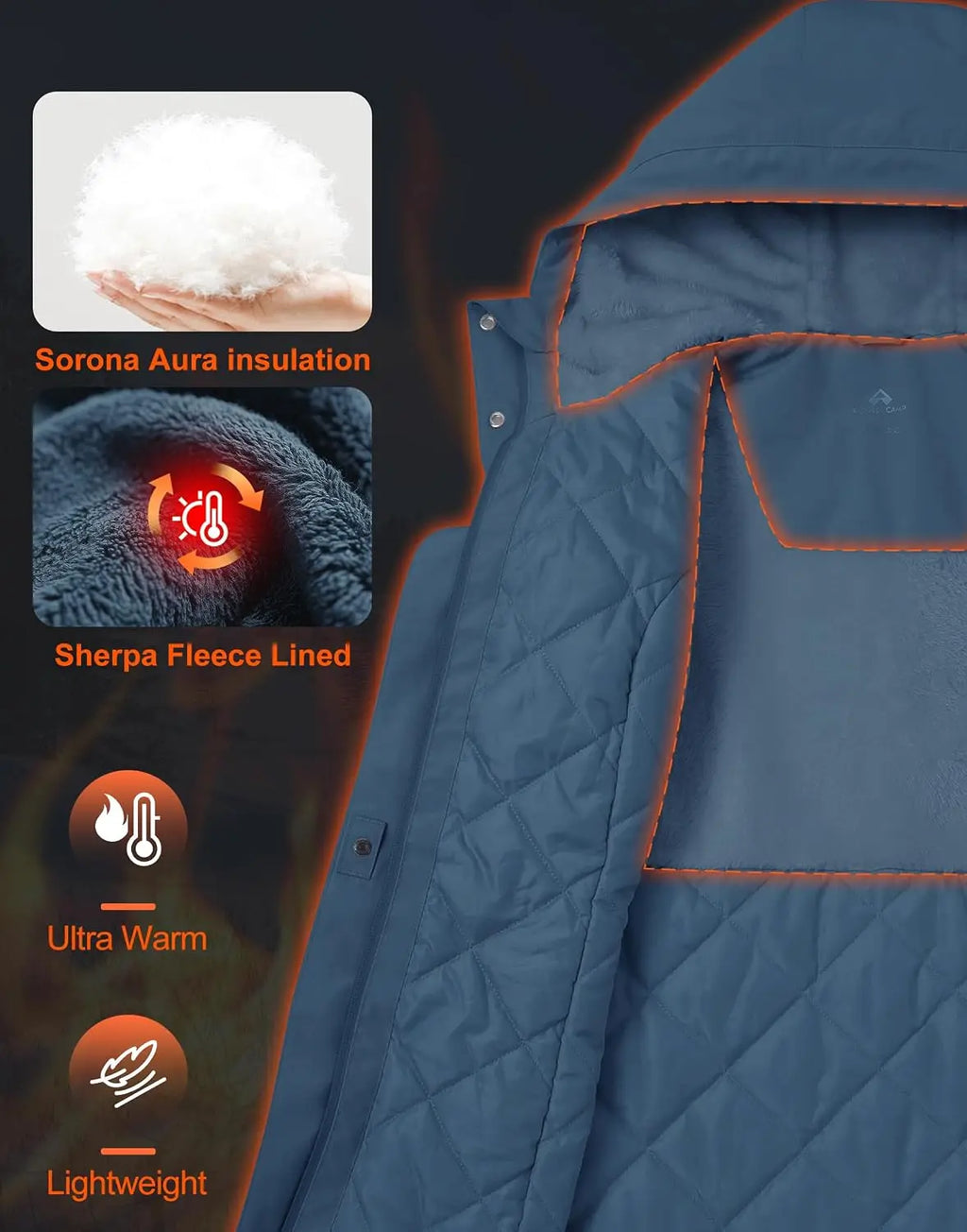 Waterproof Warm Insulated Fleece Lined Jacket