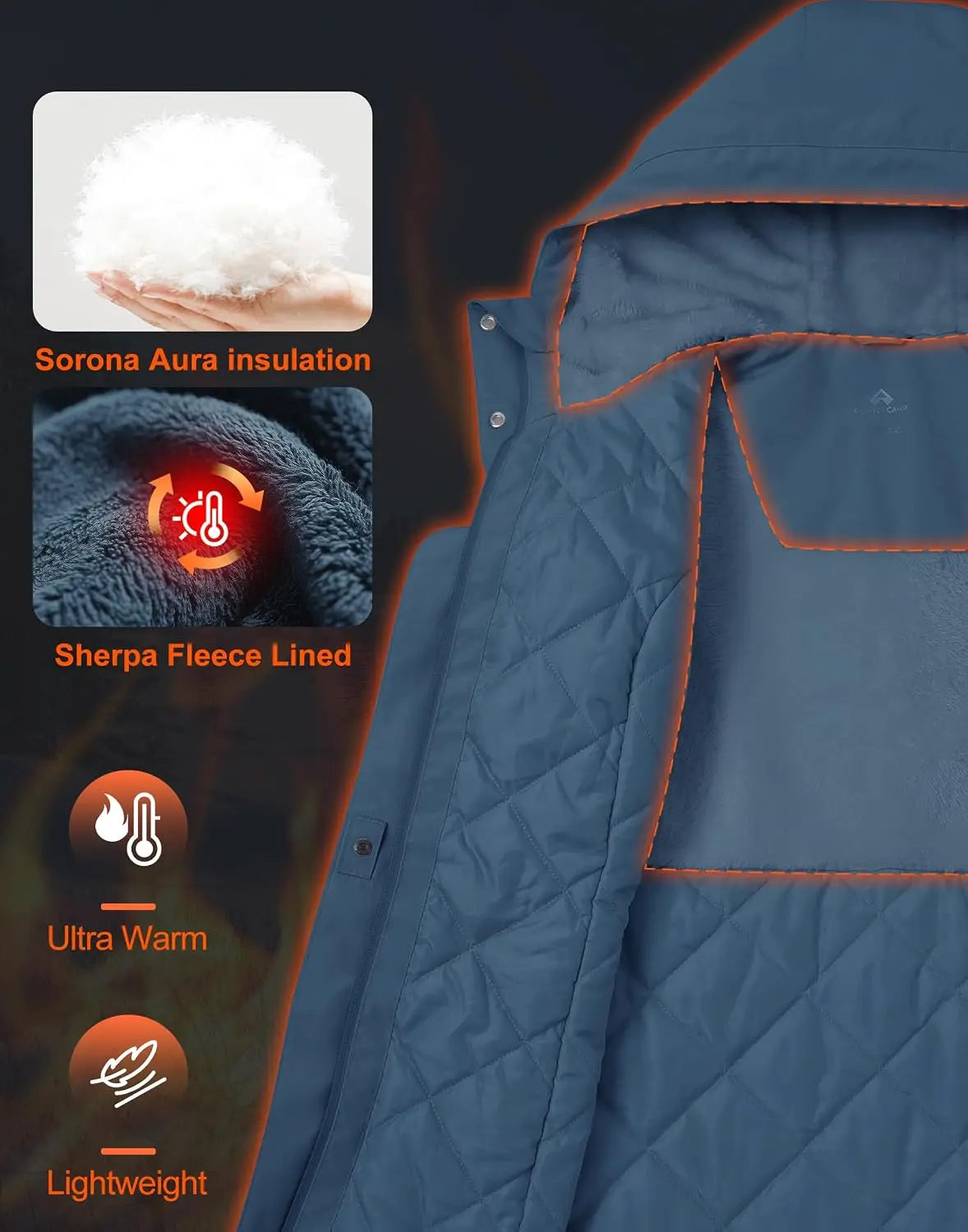 Waterproof Warm Insulated Fleece Lined Jacket